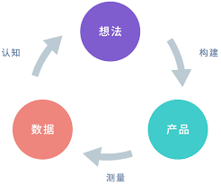 巴西咖啡财产对中邦商场充满欲望